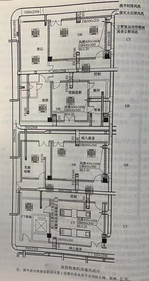 放射科通風設計.jpg